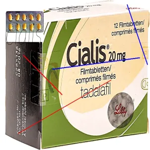 Cialis belgique prix